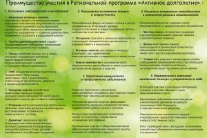 “Активное долголетие” в Тульской области.